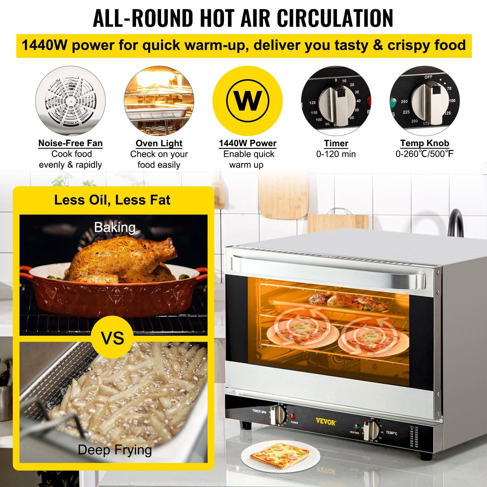 Commercial Convection Oven, 21L Capacity, 1440W Countertop Baking Oven with 3 Tiers, Front Glass Door & Accessories Kit