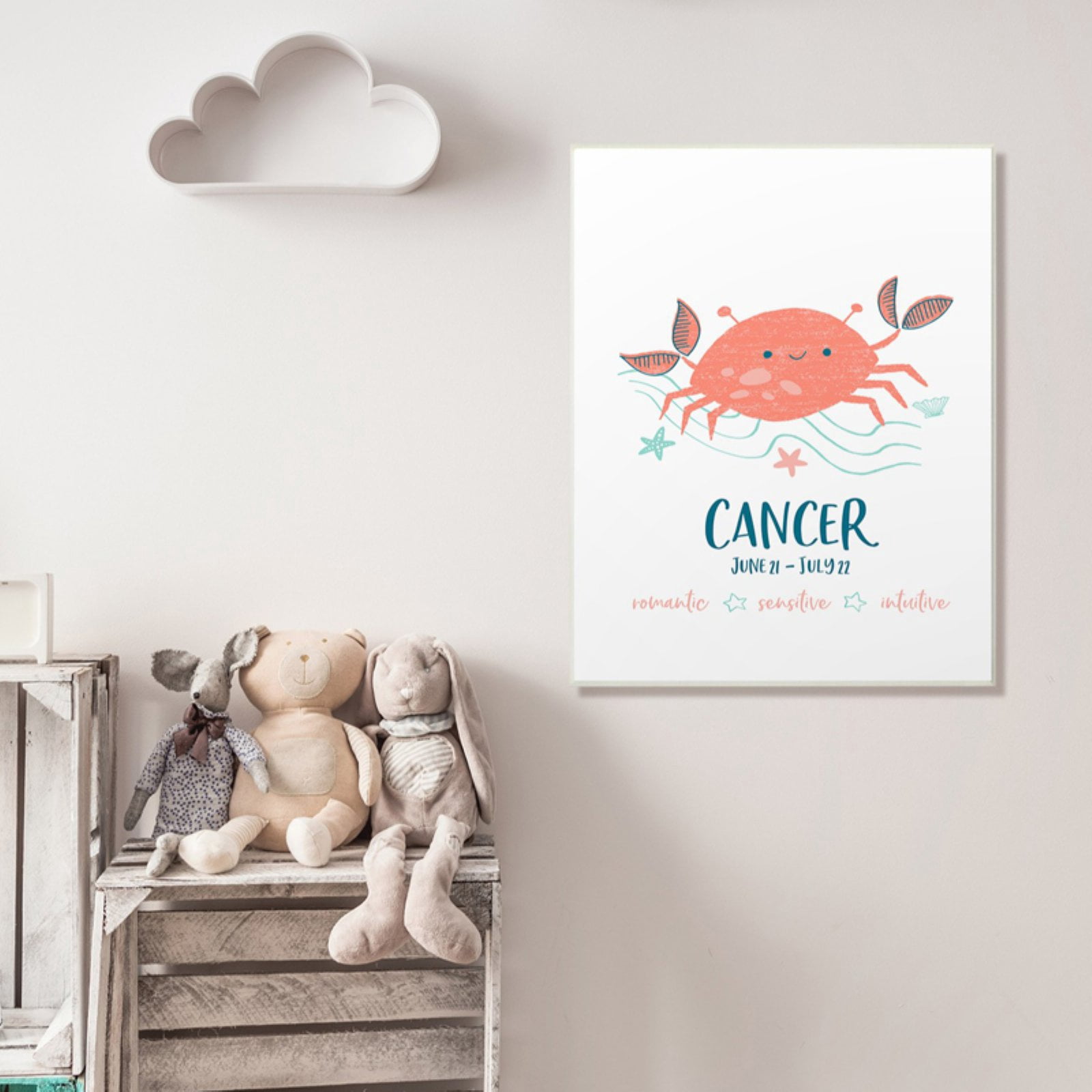 The Stupell Home Decor Collection Fun Modern Zodiac Cancer Crab Wall Art