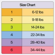 (2 pack) Freestyle Total Chlorine Free 14x Better Absorption Hypoallergenic EWG Verified® Baby Diapers, Size 4 (22-34 lbs), 48 Count