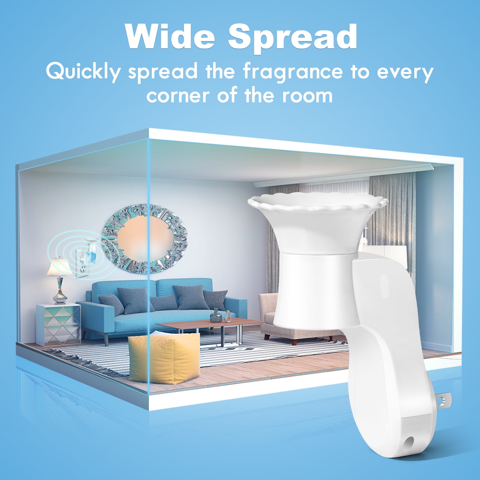2 Pcs Wall Fragrance Plug in Compatible with Bath&Body Works WallFlower Refills, ETL Certified, Rotatable Fragrance Diffuser Plug for Home, Office