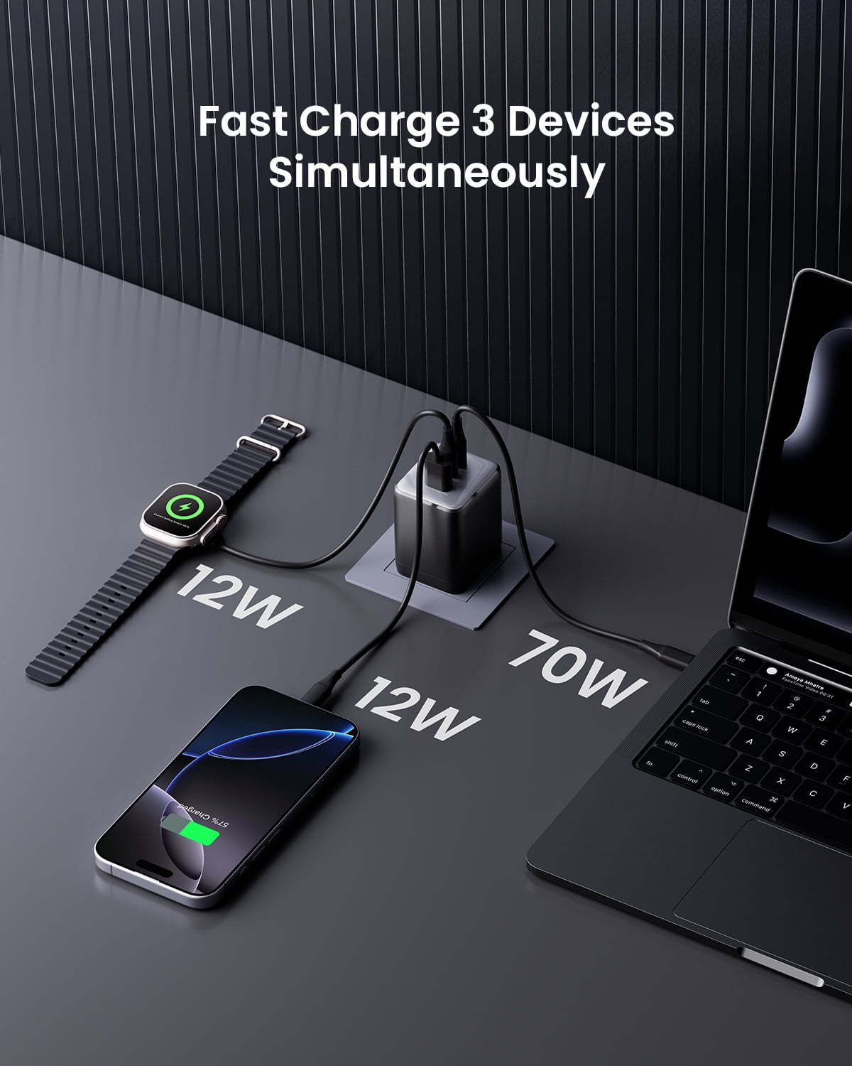 wegear 100W USB C Charger 3-Port GaN Adapter Fast Wall Charger Foldable and Compact for MacBook,Laptops,iPad,iPhone Series,Samsung and More