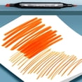 thumbnail image 3 of LNGOOR 24PC Color Marker Double-Head Alcohol Oil Painting Set Pen Student Painting Watercolor Pen Multi-Color Permanent Marker Art Special Brush, 3 of 6