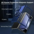 thumbnail image 6 of Magnetic Case for Samsung Galaxy Z Fold 5 Case with Kickstand & Ring Holder, [Compatible with MagSafe Charging] Slim Ultra PC Back Scratch-Resistant Military Grade Shockproof Case, Blue, 6 of 7
