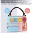 thumbnail image 2 of Lunch Bags Tote Bag Lunch Bag For Lunch Box Insulated Lunch Container, 2 of 5