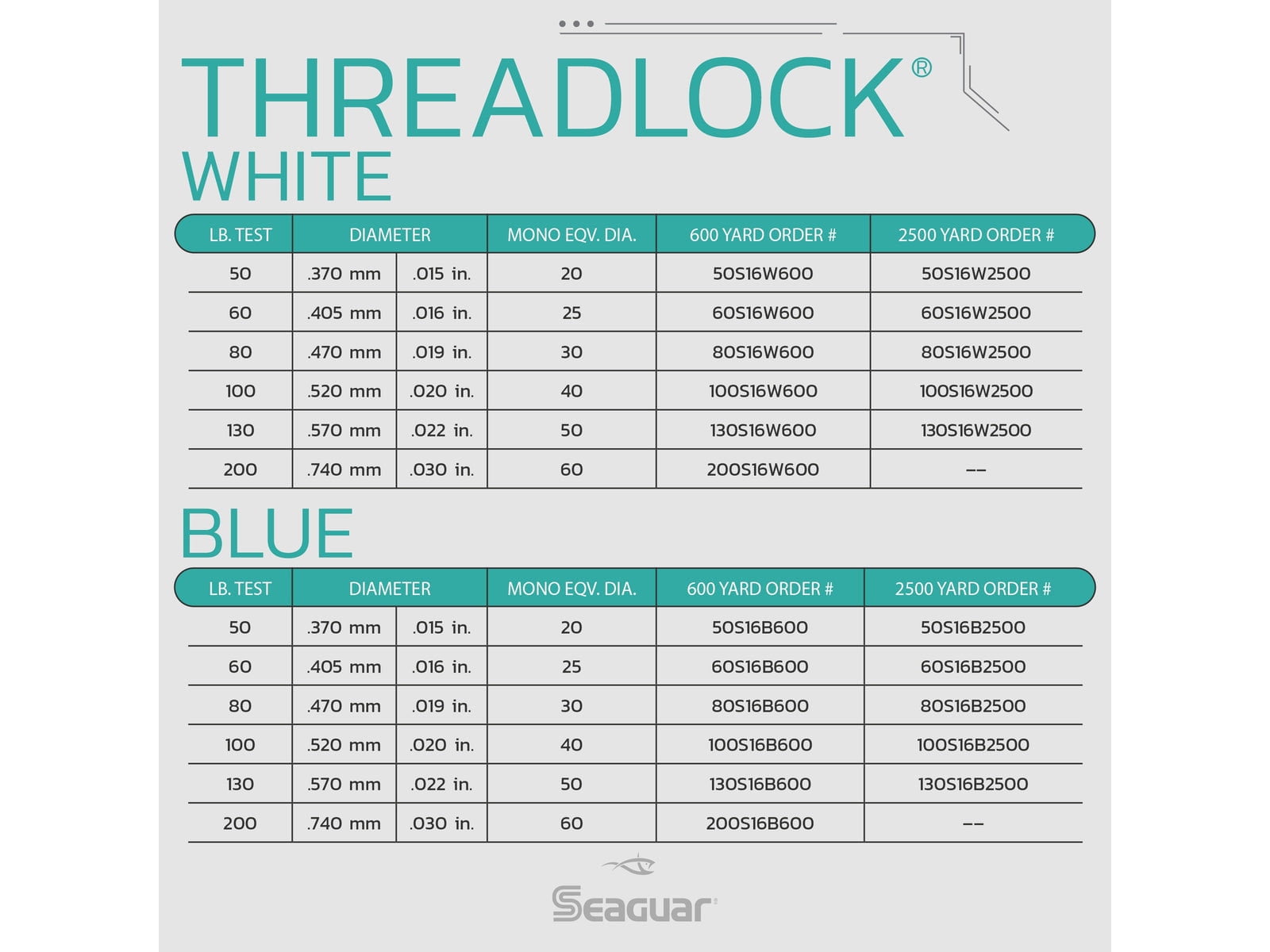 Seaguar Threadlock Fishing Line, 16 Strand Hollow Core Braid, High Visibility Blue, 50lbs, 600yds Break Strength/Length - 50S16B600