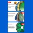 thumbnail image 3 of Scienceny Cuchillas de pulido de sierra eléctrica para corte continuo sin deformación, accesorios de herramientas eléctricas Herramientas eléctricas dorado, 3 of 6