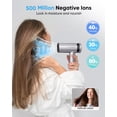 thumbnail image 5 of Hair Dryer - High-Speed 150,000 RPM Hairdryer for Fast Drying, 500Million Negative Ionic & Thermo-Control & Cool Shot Button & Lightweight & HD Display Blow Dryer with Magnetic Dif, 5 of 5