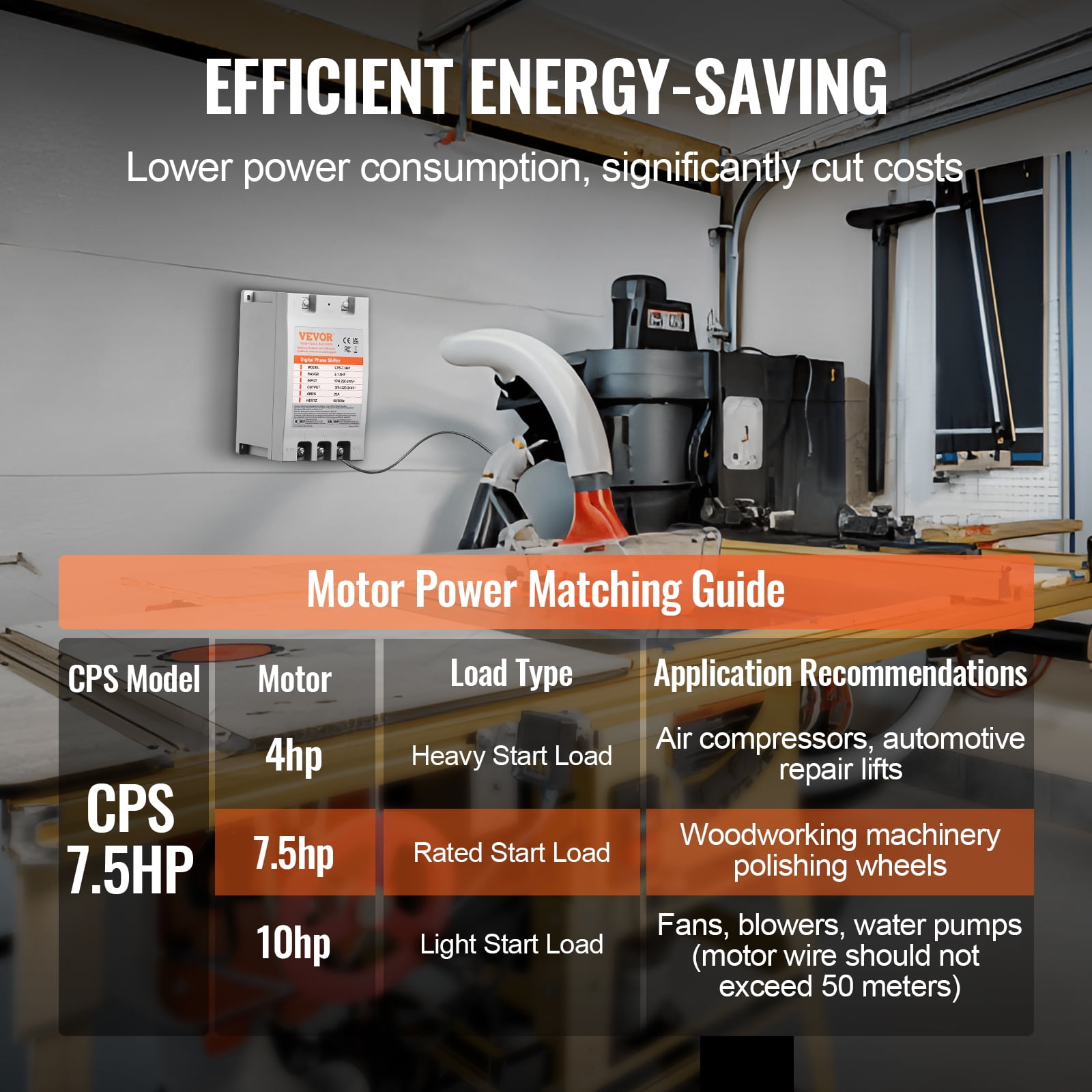VEVOR 3Phase Converter- 7.5HP 23A 220V Single Phase to 3 Phase Converter, Digital Phase Shifter for Residential & Light Commercial Use,220V-240V Input/Output (One DPS Must Be Used on One Motor Only)