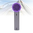 thumbnail image 3 of Portable Handheld Fan High Speed Stepless Adjustable Digital Display USB Rechargeable Quiet Small Pocket Fan for Travel Camping, 3 of 7