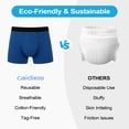 thumbnail image 4 of Mens Incontinence Underwear, CaiDieNu 3 Pack Washable Reusable Cotton Leak Proof Boxer Briefs, 150ml Absorbency Incontinence Underwear for Men, 4 of 7