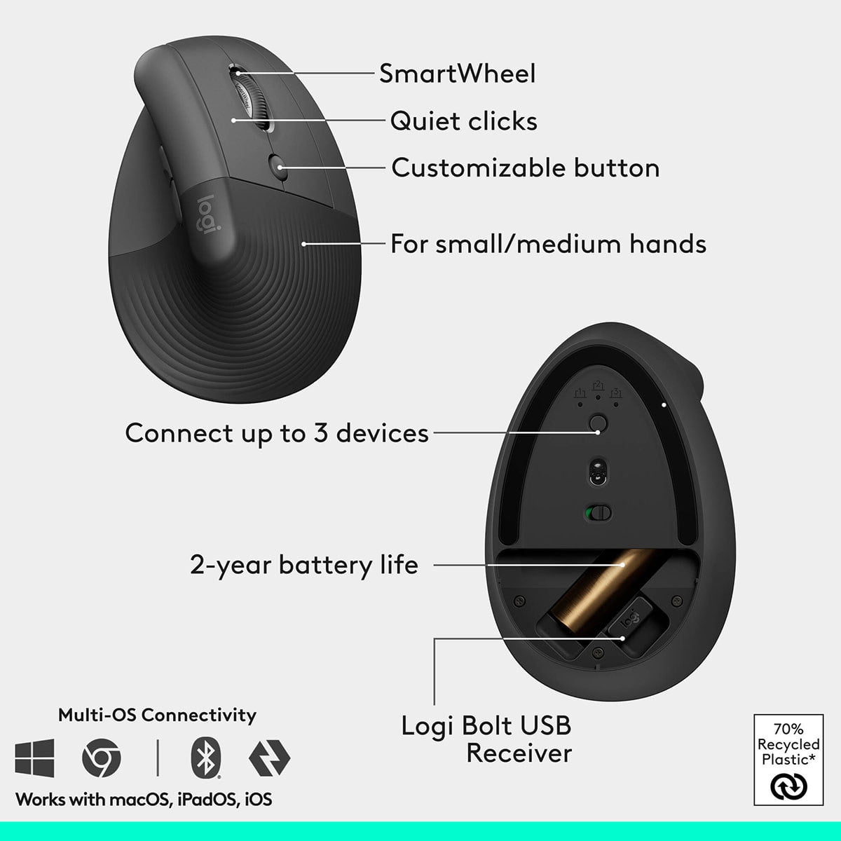 Logitech Wave Keys & Lift Vertical Mouse Ergonomic Wireless Keyboard and Mouse Combo with Cushioned Palm Rest Graphite 920013610