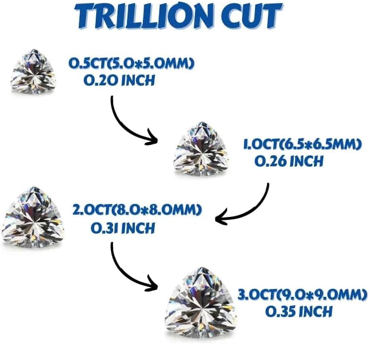 Loose Moissanite Stones White Trillion Cut Gem D Color VVS Clarity Loose Gemstones for Jewelry Making with Certificate