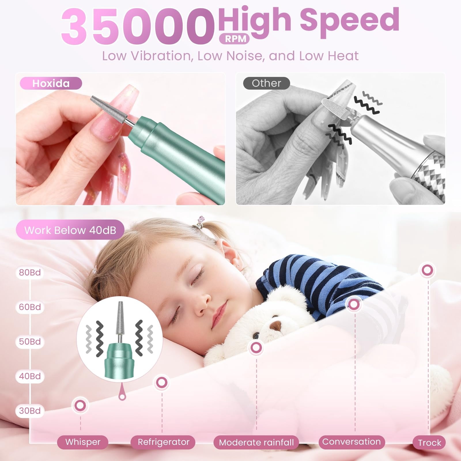 Cordless Nail Drill 35000RPM, LCD Display Low Noise Nail File Kit, Portable Manicure Pedicure Tool for Acrylic/Gel Nails, with 9 Drill Bits & Sanding Bands