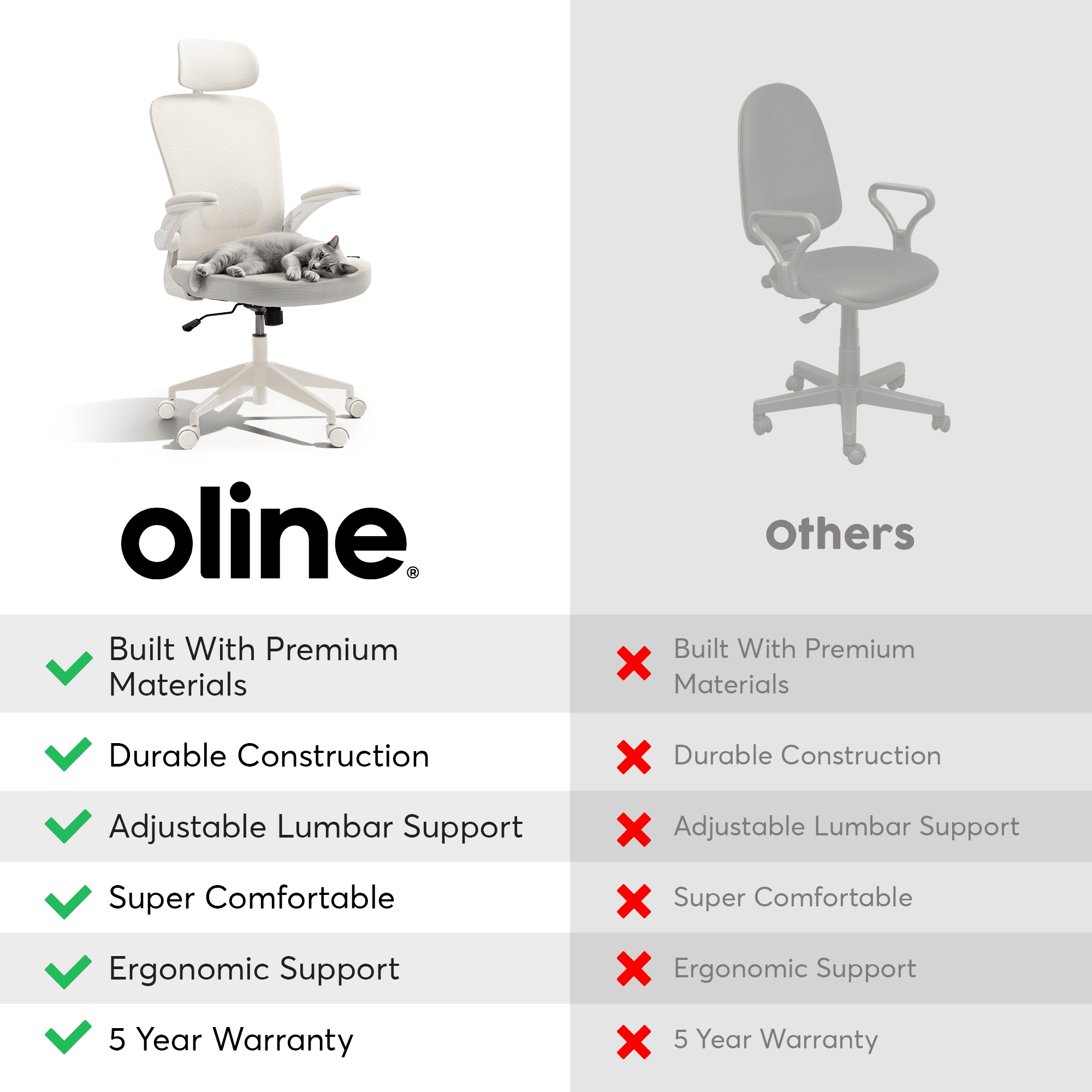 Oline ErgoAir Ergonomic Office Chair – Adjustable Lumbar Support, Flip-Up Armrests, Mesh Computer Desk Chair, Swivel Rolling Executive Gaming Chair for Home & Office (Beige)