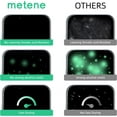 thumbnail image 3 of Metene Lens Wipes, Pre-Moistened Eye Glass Cleaner Wipes, 100 Count, 3 of 6
