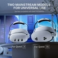 thumbnail image 3 of Battery Head Strap for Meta Quest 3s/3, 10000mAh Battery VR Headset Strap with Enhanced Comfort and Balance, Extended 2-4H Playtime VR Headset Accessories Strap, 3 of 9