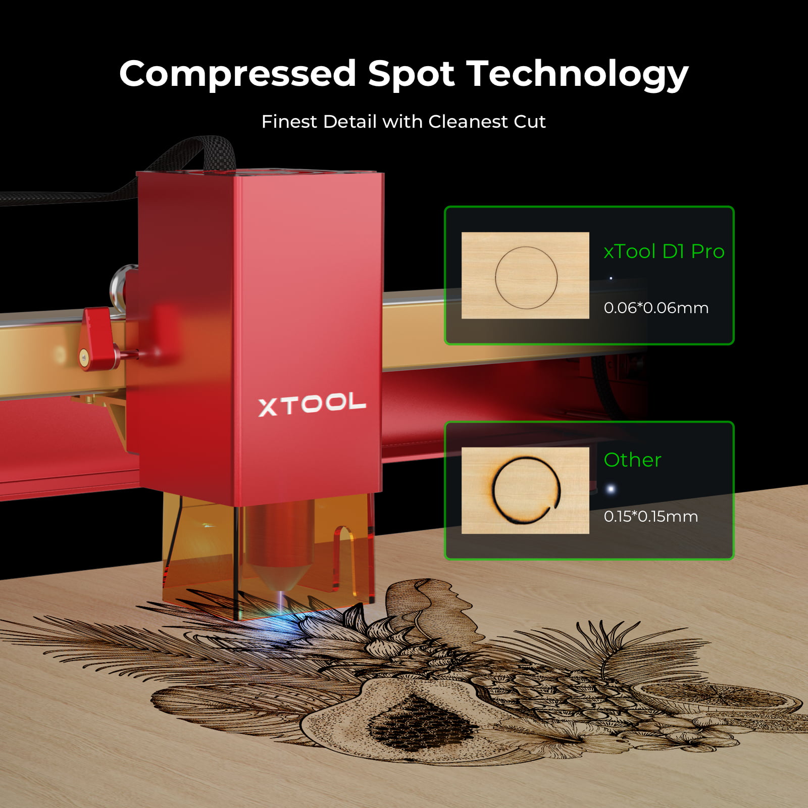 xTool D1 Pro Mis à jour Laser Graver, 5-7.5w Maroc