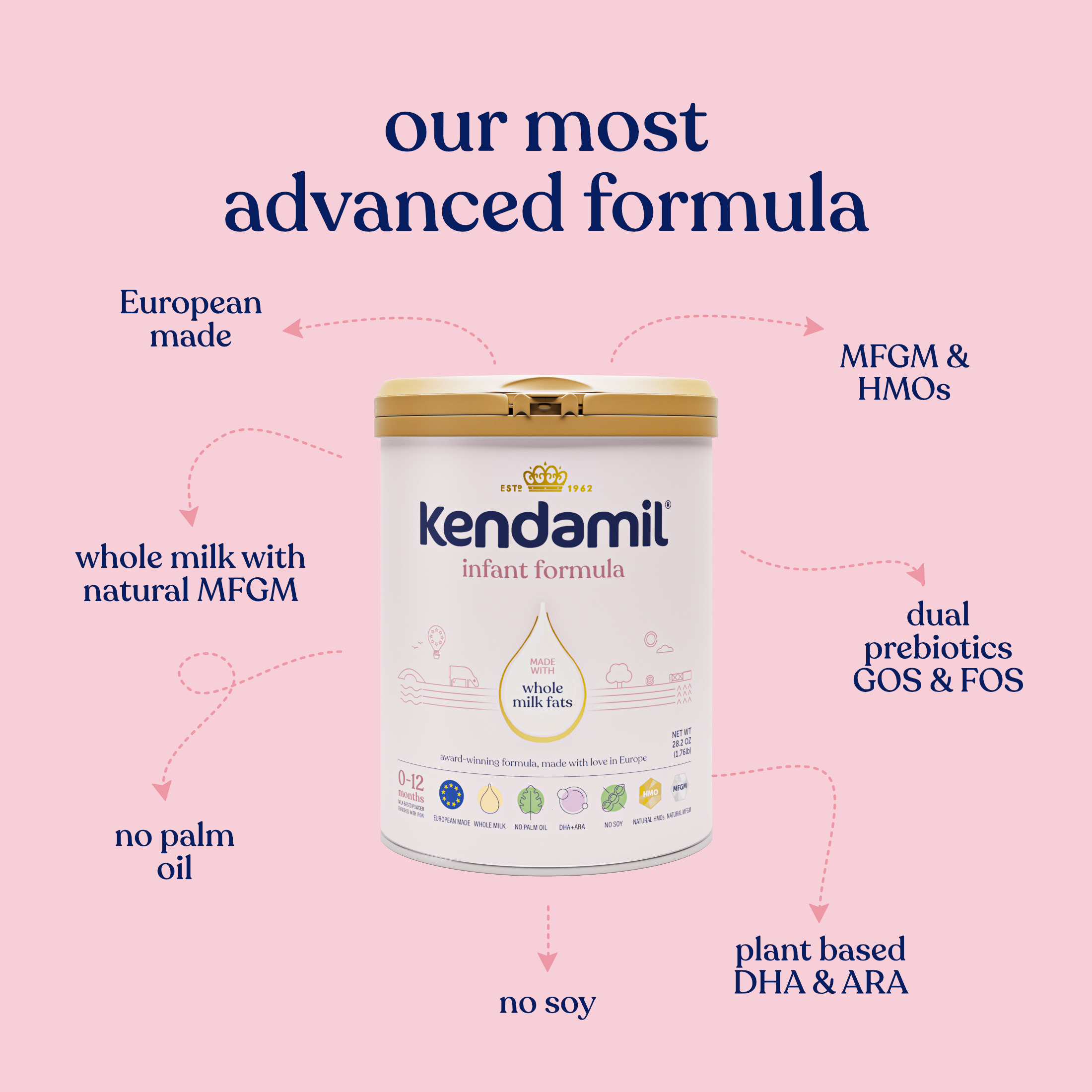 Kendamil Whole Milk Infant Formula Powder, European with HMOs