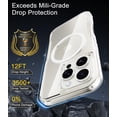 thumbnail image 4 of for iPhone 16 Pro Max Case, Compatible with MagSafe, Translucent Matte Shockproof Anti-Slip Anti-Fingerprint Pocket-Friendly Phone Case Cover - Clear, 4 of 7
