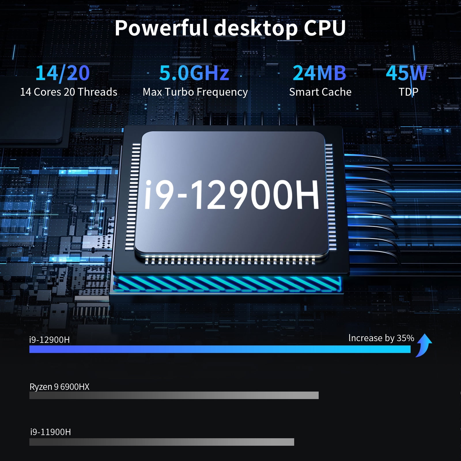 Kinupute Mini PC i9, Desktop Computer with Core i9-12900H 3.8-5.0GHz, Windows 11 Pro, 64G DDR4, 2T M.2 PCIE4.0 SSD, DP/HDMI/USB-C Port, 8K@60Hz, Dual LAN, 1x2.5G RJ45 LAN, WiFi6E/BT5.3, USB3.2, VESA
