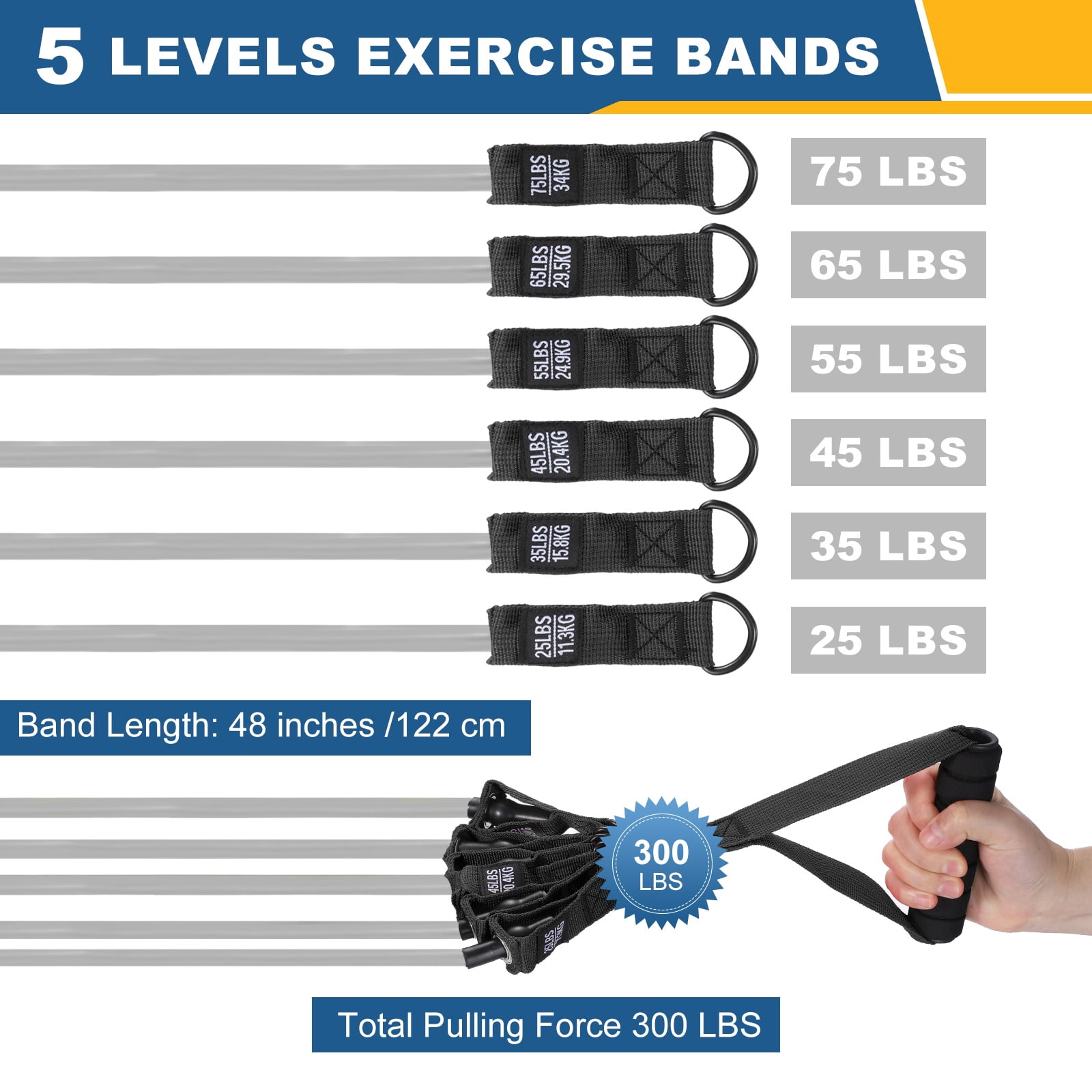 Uxcell Resistance Bands Set, 6 Level Exercise Bands for Working Out with Door Anchor/Handle/Ankle Strap/Pouch, 300LB & Black & Grey- Fitting For(Women & Men Home/Gym Train/Yoga)