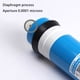 thumbnail image 2 of Inteprter Herramienta de filtrado de inversa de núcleo de filtro, tamaño compacto, mano de obra fina, tamaño compacto, accesorios domésticos Decoración del hogar Inteprter HA083740-01, 2 of 6