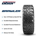 thumbnail image 4 of OBOR 28x10R14 28X10x14 Brawler UTV Tires 10 Ply Front/Rear Radial Tires for UTV SxS Tires, 4 of 6