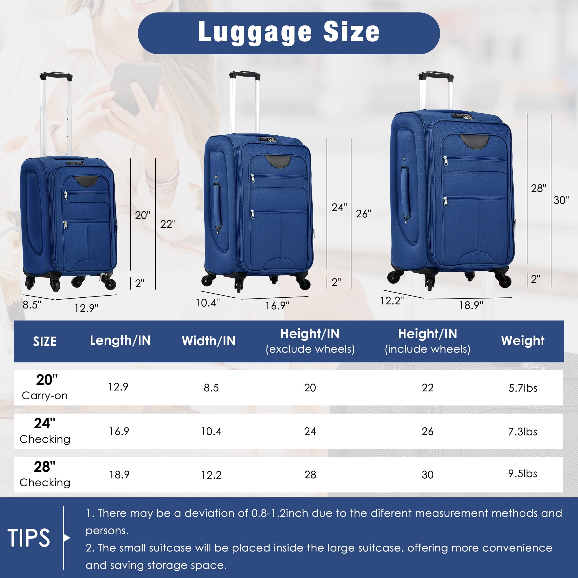 MAYEERTY 5-Piece Oxford Cloth Luggage Travel Set, Duffel Bags & Lightweight,Softside,Upright,Spinner Suitcases