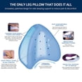 thumbnail image 3 of Clearance Sales! DomFun Leg Pillow for Back, Hip, Legs & Knee Support Wedge, 3 of 6