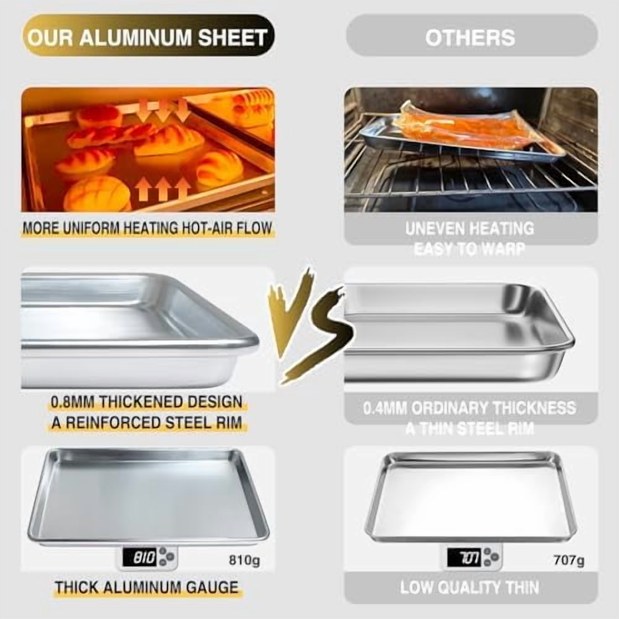 Commercial Quality Baking Sheet Pan Set, Natural Aluminum Cookie Sheet,  Warp Resistant Baker's Half Sheet Pan, Large Thick Cookie Tray Pans for Baking, Roasting(2 Pack, 18X13In)