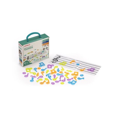 Miniland Educational Translucent Musical Counters price history on PriceWatchPro