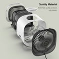 thumbnail image 4 of Amdohai Mini Desktop Air Conditioner Anionic Air Conditioner Fan Air Purification Humidification Mini Cooling Fan USB Multifunctional Cooler White M201, 4 of 7