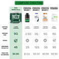 thumbnail image 3 of Suplemento Goba Tea Creatina Monohidrato 5 g 180 cápsulas, 3 of 7
