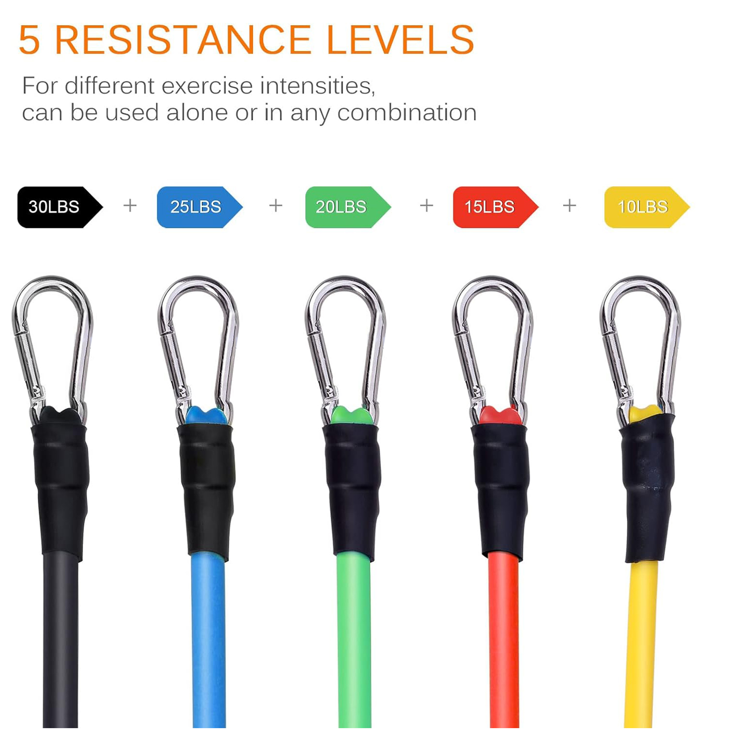 BN-LINK 100-Pound Resistance Bands Set photo 3