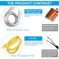 thumbnail image 4 of 220V 600W Immersion Heater, Travel Immersion Heater, Mini Portable Heater Immersion Heater Hot Water Travel Set Ideal for Heating Boiling Water Chocolate Coffee Tea, 4 of 5