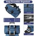 thumbnail image 3 of Luggage Sets 5 Piece with Duffel Bag, Hardside Suitcase Set with Spinner Wheel and TSA Lock, Lightweight Travel Luggage for Men and Women, Blue, 3 of 9
