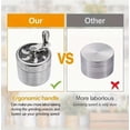 thumbnail image 3 of 2-Inch Manual Stainless Steel Grinder - Heavy-Duty Handheld Grain, Spice, and Coffee Mill with Ultra-Fine Powder, Strong Magnetic Lid, and Sharp Blades for Kitchen and Camping Use, 3 of 7