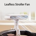 thumbnail image 2 of 4 Speed 2400mAh Baby Stroller Winding Fan Portable Hand Fan USB Small Summer Mute Mini Octopus Electric Fan Table Fan, 2 of 9