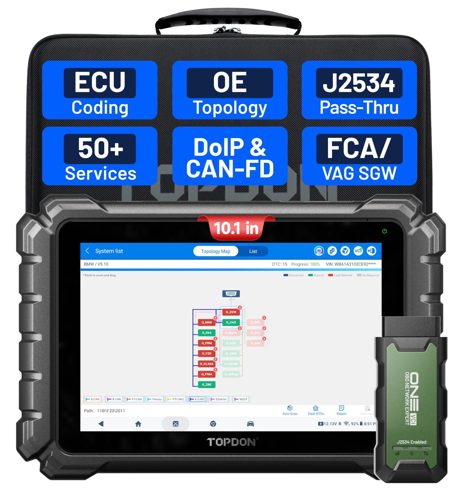 Injectronic CJ4-R OBDII/CAN Car Reader, Engine Scanner & Auto