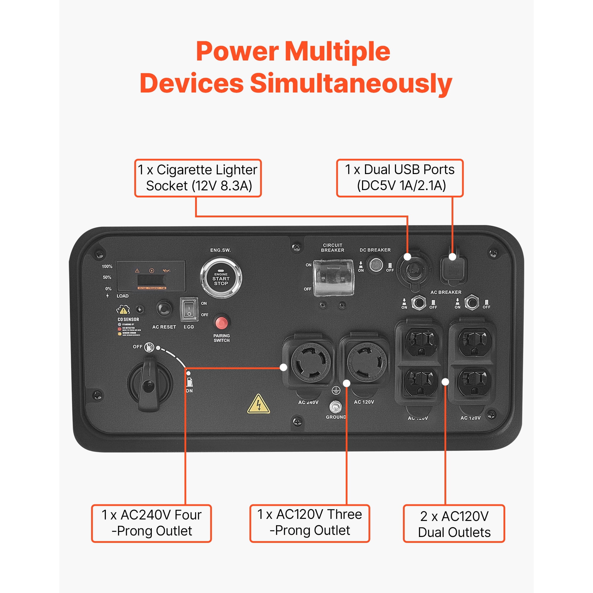 KFFKFF Portable Gas-Powered Inverter Generator, 10000W Peak Watt 6800W Operating Watt, Quiet Operation with Remote Start, Ideal for Home and Outdoor Use, Stable Performance, CO Sensor, RV-Compatible