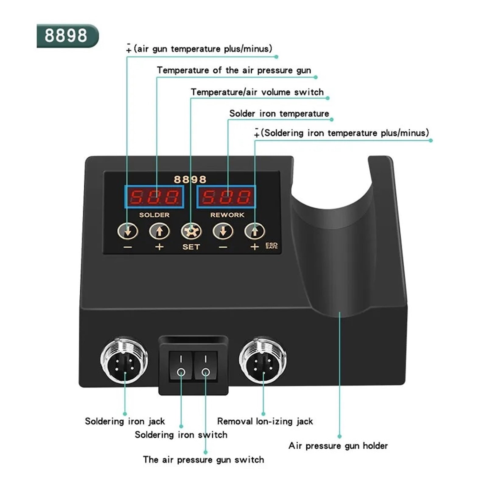 Welding Station Heat Gun Electric Soldering Iron Dual Digital Display Two In One Welding Station Welding Maintenance Tool Combination ,High Temperature Resistant