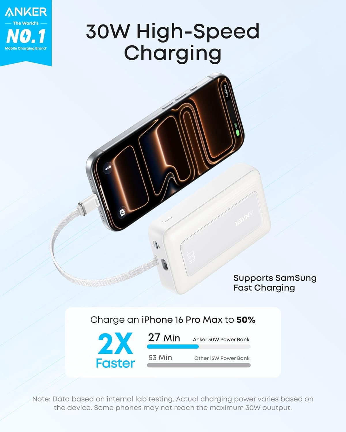 Anker Zolo Power Bank (2025 Upgraded Version), 20,000mAh 30W High-Speed Portable Charger with Built-in USB-C Cable