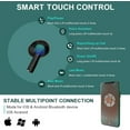thumbnail image 5 of Wireless Earbuds Bluetooth,Earphones Touch Control in-Ear Headset True Wireless Stereo Earbuds with Microphone for iPhone, Andriod with Mic Stand for Travel,Working,Gym-Black, 5 of 8