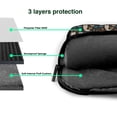 thumbnail image 4 of Lsque Cute Alpaca Pattern Laptop Bag – Portable & Slim Single-Shoulder Computer Case with Adjustable Strap, Protective, Lightweight for 13”/14”/15.6” Laptops, 4 of 8