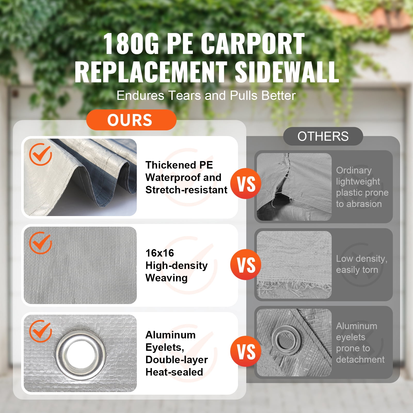 KFFKFF 12 x 20 ft Carport Replacement Canopy Gray Side Wall Car Parking