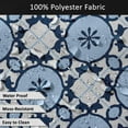 thumbnail image 5 of Vargottam Indoor/OutdoorTablecloth58x82 InchRectangleTablecloth Waterproof PatioTableCloths- Spring/SummerTableCovers for Backyard RectangularTable/BBQs/Picnic -Light Blue, 5 of 5