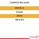 thumbnail image 2 of Par De Amortiguadores - Ford Econoline 1992-2012 350 350 KYB Econoline, 2 of 4