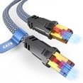 thumbnail image 1 of Cable Ethernet Snowkids Cat 8, 1 m, 40 Gbps, 2000 MHz, RJ45, 1 of 7