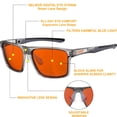 thumbnail image 4 of Gafas Bloqueadoras de Luz Azul RY586 P1AS UV580 nm, 4 of 9