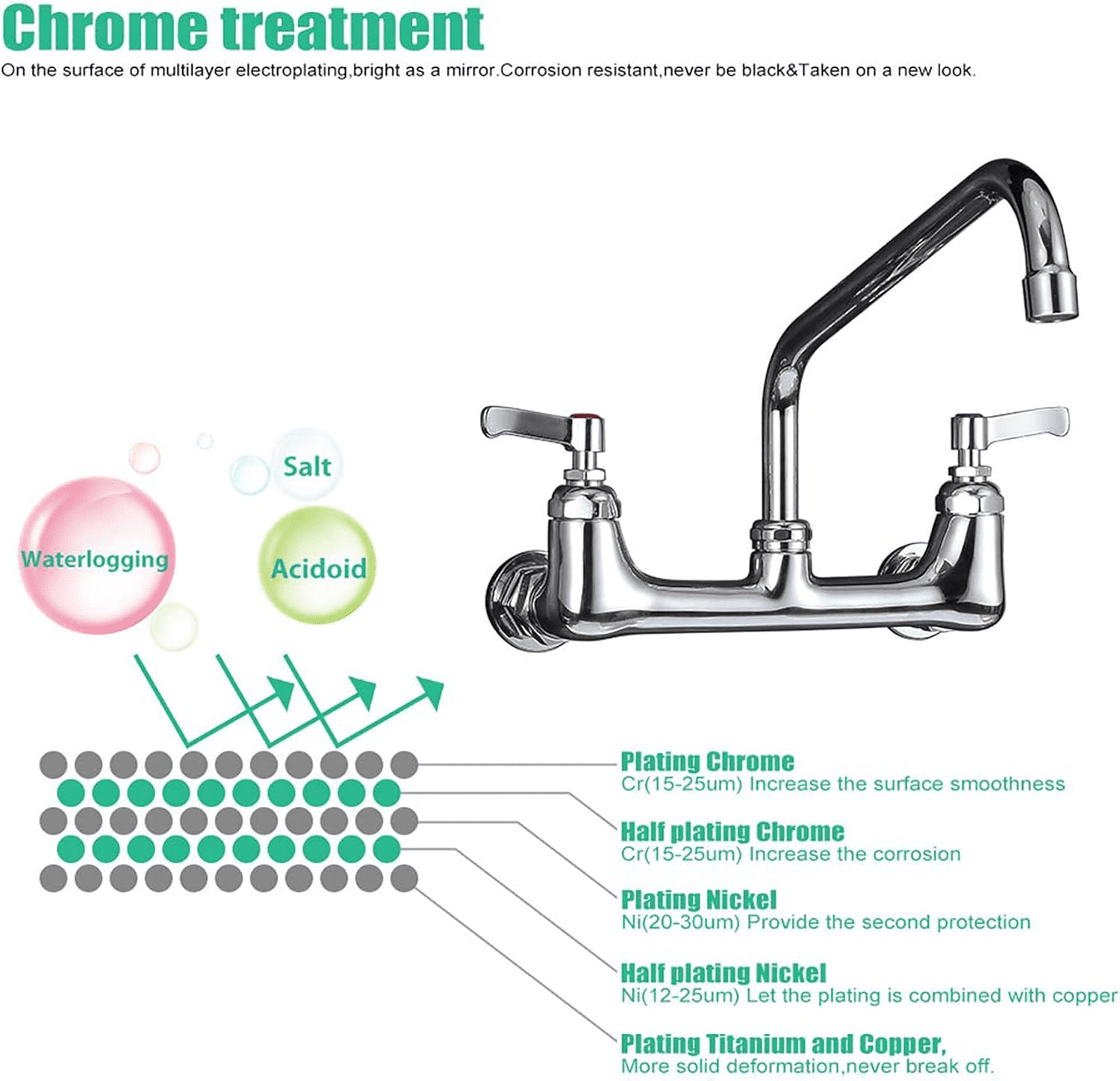 Chrome Commercial Sink Faucet with 8” Swivel Spout 8" Center Wall Mount Kitchen Faucet, Dual Handles Brass Utility Sink Faucet for Laundry Room Restaurant